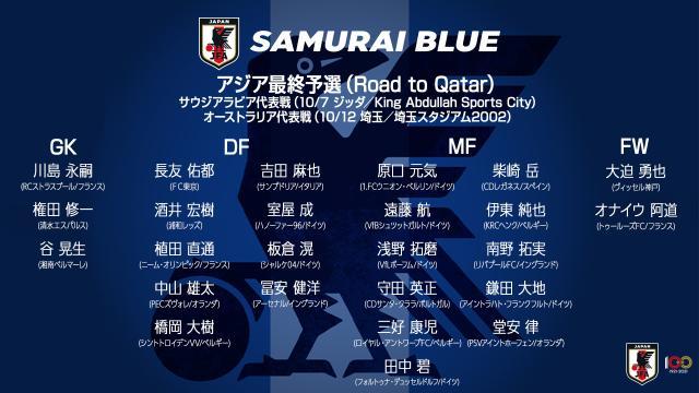 世界杯客户端更新说明-日本队名单锋线2将缺席 森保一：清楚客战沙特多难